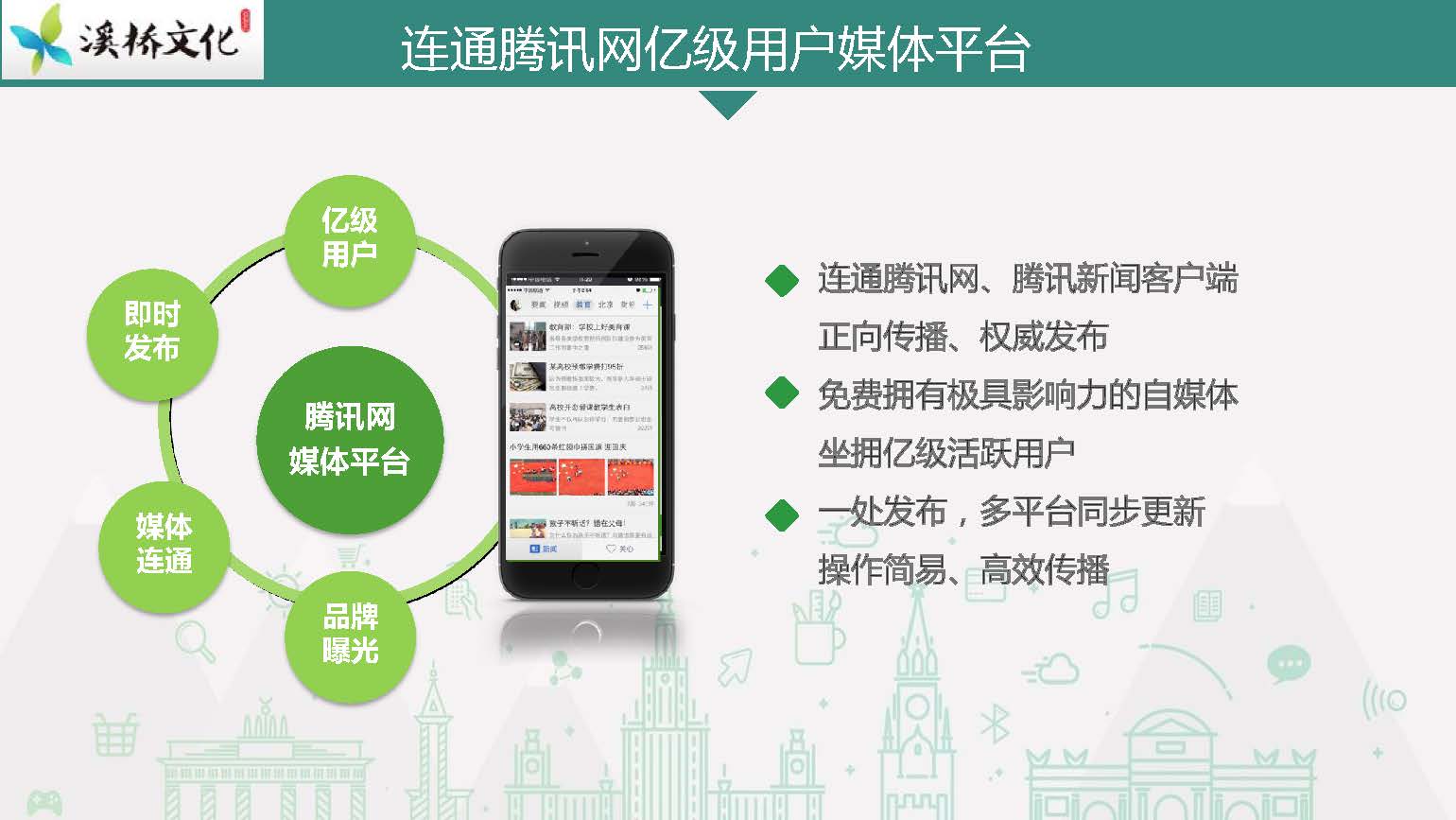 智慧校园平台讲解_页面_06