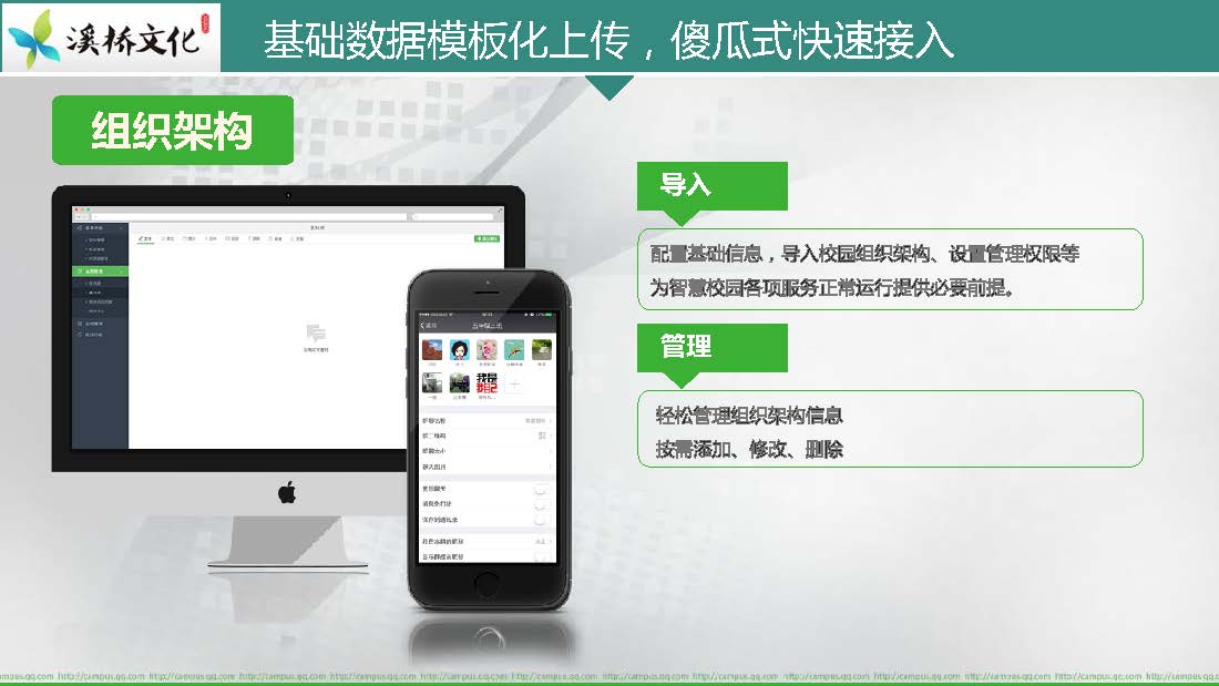 智慧校园平台讲解_页面_08