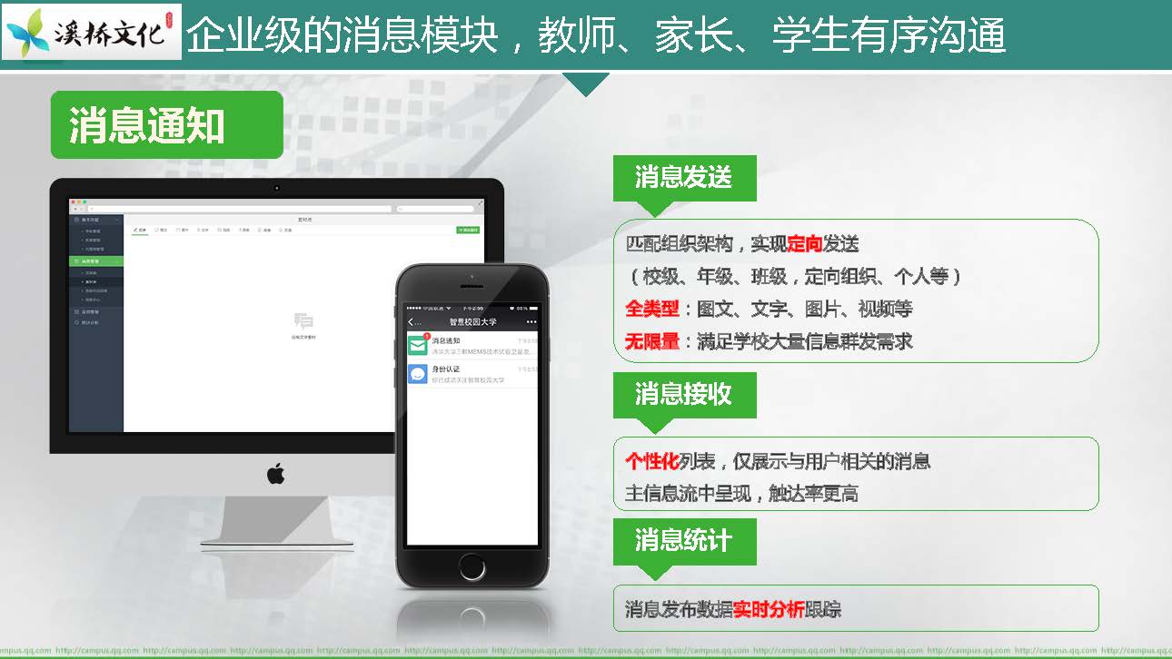 智慧校园平台讲解_页面_09
