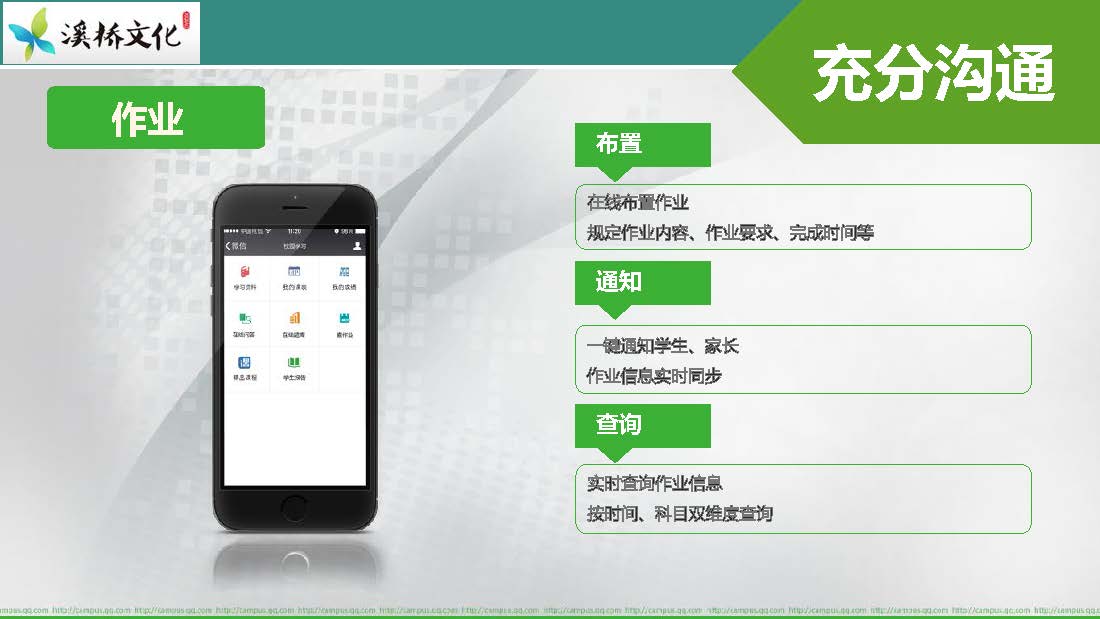 智慧校园平台讲解_页面_13