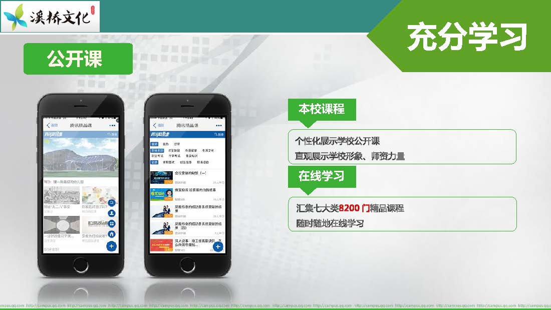 智慧校园平台讲解_页面_19