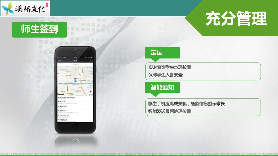 智慧校园平台讲解_页面_21