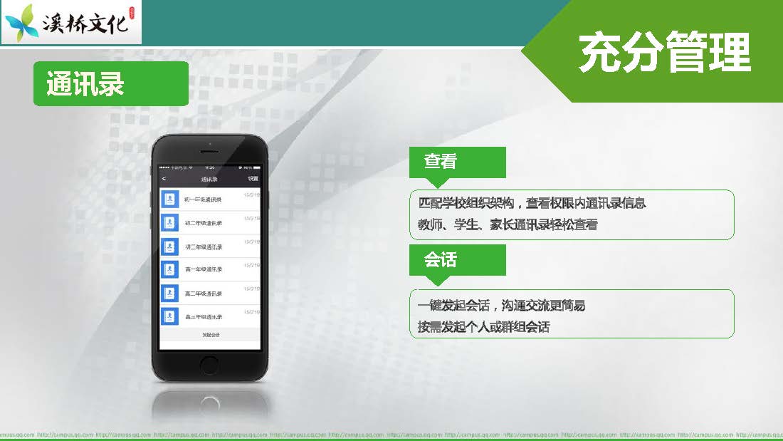 智慧校园平台讲解_页面_23